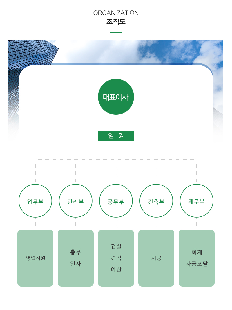 해호건설(주)_내용